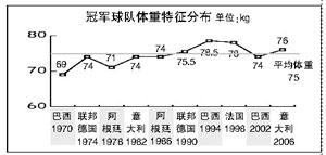 点击图片进入下一页