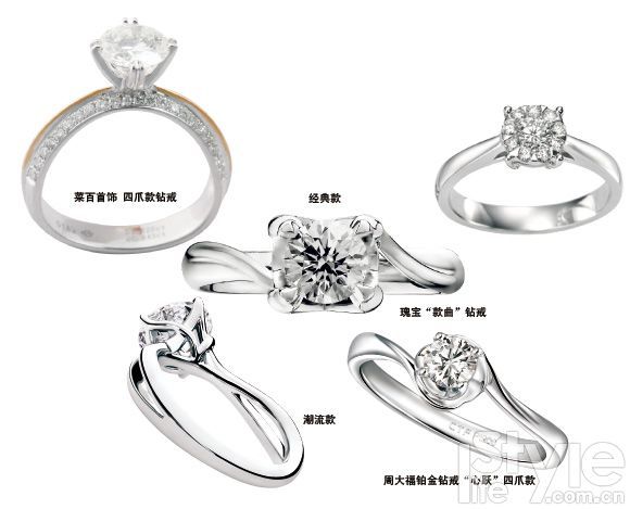 珠宝| 订婚钻戒 指尖上的幸福匙