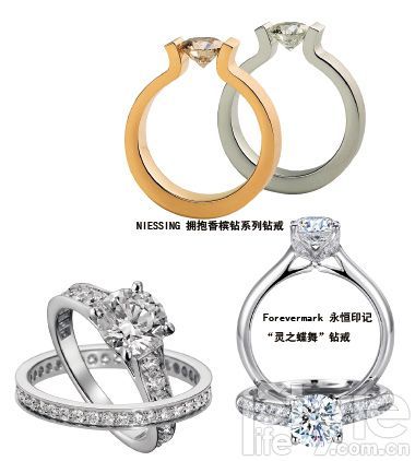 珠宝| 订婚钻戒 指尖上的幸福匙