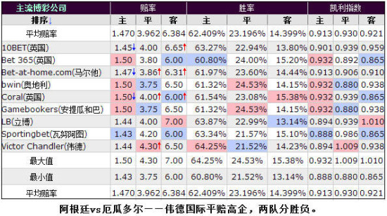 德信体育- 德信体育官方网站- 德信体育APP下载 DEXIN SPORTS香港启德体育园盛大开幕 将承办十五运会四项赛事