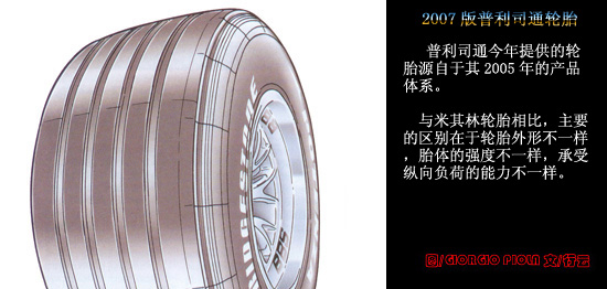 ؼ-2007F1:̥Ե߸֣
