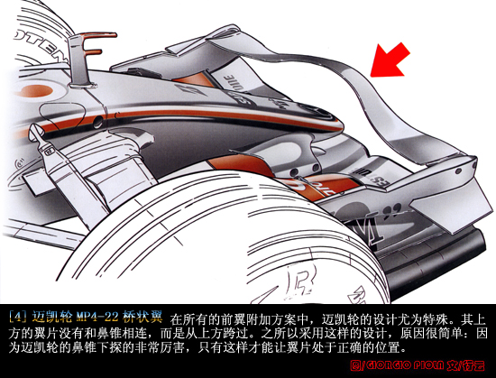 ؼ-2007F1:̥Ե߸֣