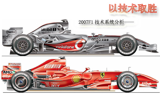 ؼ-2007F1:̥Ե߸֣