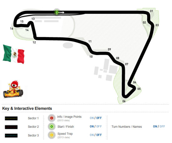 F1墨西哥站墨西哥城赛道介绍