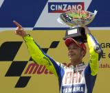 MotoGPվܶѶ