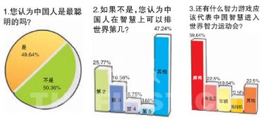 中国人口多少合适_最新上架 飞龙书店888 孔夫子旧书网(2)