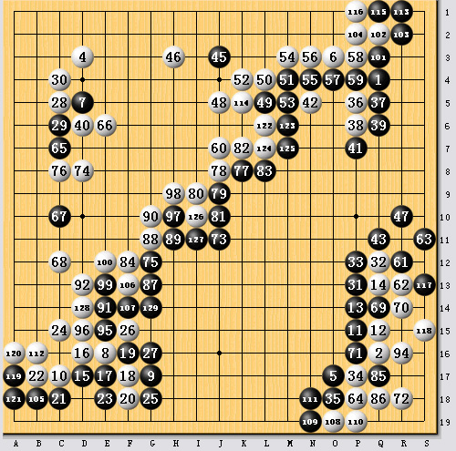 马晓春评张栩胜赵治勋:罕见圈地棋 黑77败着(谱