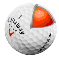 [Ʒ]Callaway HX Hot ٶȿ촥м