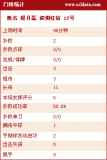 [г]2-1ڼͳ