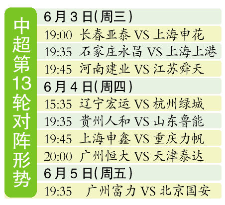 第13轮中超对阵
