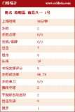 [г]1-0ϲͳ