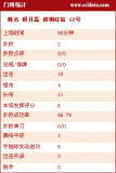 [г]1-0ڼͳ