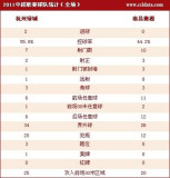 [г]2-0ϲͳ