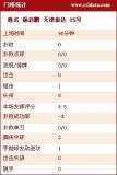 [г]1-0ڼͳ