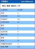 [ǹ]Ϻ2-3ϤFC