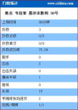 [ǹ]ī2-1