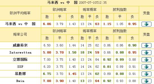 ʹ˾ùʤ̰ʾѳ