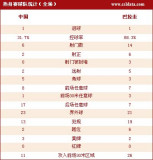 1-1缼ͳ
