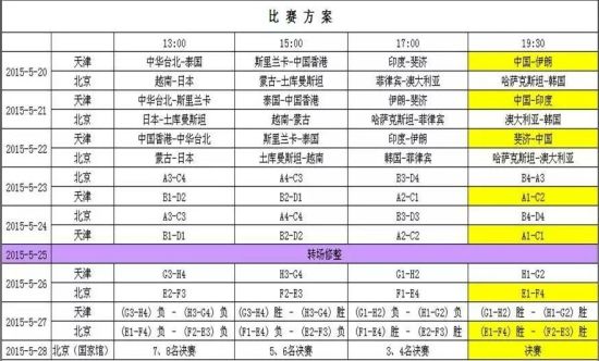 2015<em>女排</em>亚锦赛<em>赛程</em>出炉 - 手机新浪网