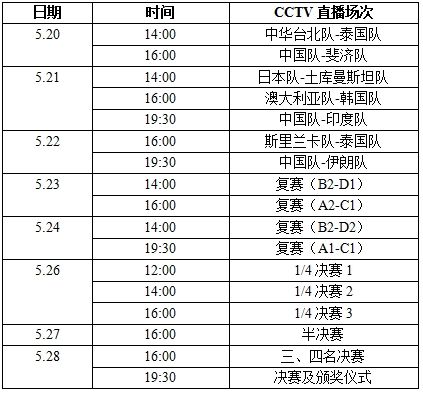 女排 亚锦赛 央视 直播 17场比赛_手机新浪网