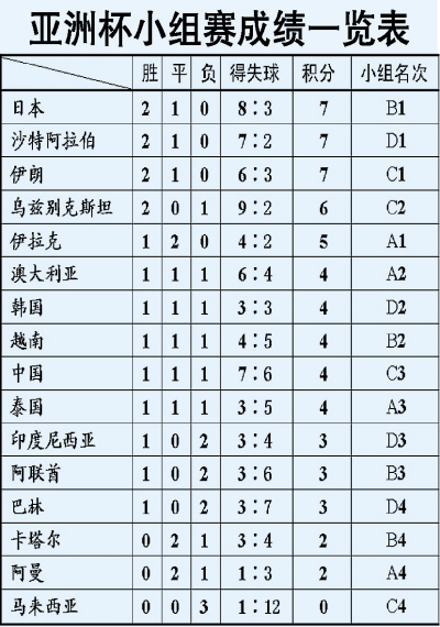 �������ձ������й��������˻�ϲ������