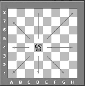 梁充主持国际象棋英语角 这些术语和句子你知