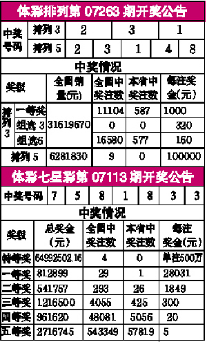 �����ձ�����ҩս�ӱ��롰�ȡ��ֵ�ͷ