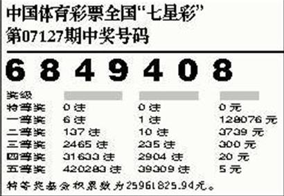 中国体育彩票全国七星彩第07127期中奖号码