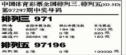 3d玩法规则表500彩票网- 彩票开奖查询- 体彩专家分析足彩比分直播平台