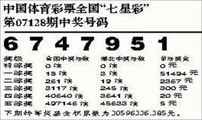 不老松]彩票3d24342期软件预测组选奖号聚焦500彩票网- 彩票开奖查询- 体彩专家分析- 足彩比分直播平台