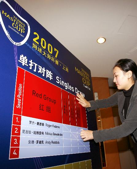 图文-上海大师杯选手分组揭晓 工作人员张贴名