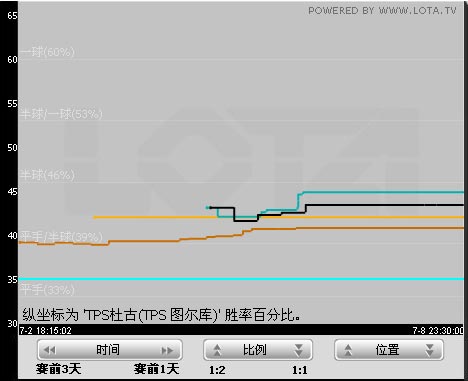 MSO07046LOTAƼӶ˹