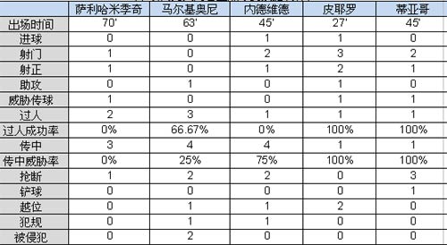 什么是重点人口_什么是人口普查(3)
