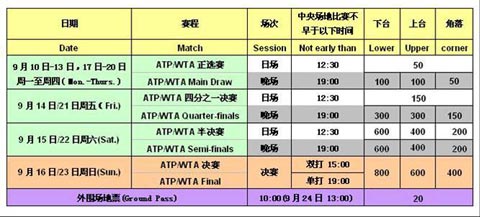 退役倒计时？中国体坛美2025中国网球公开赛_中网赛程签表+直播比分一网打尽女球员引关注5年前打出生涯最经典一战