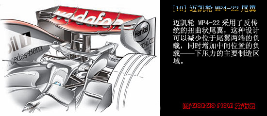 ؼ-2007F1:̥Ե߸֣