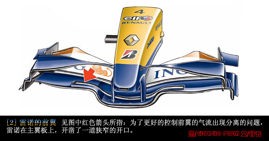 ؼ-2007F1:̥Ե߸֣