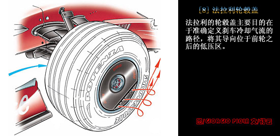 ؼ-2007F1:̥Ե߸֣