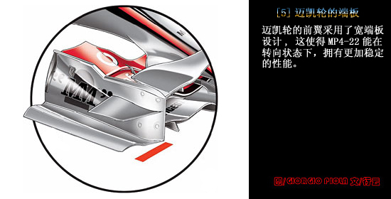ؼ-2007F1:̥Ե߸֣