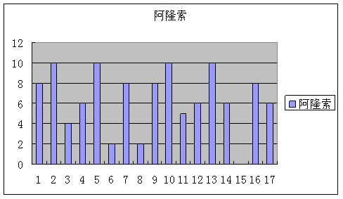莱科宁奇迹背后有何必然数据分析再现冰人实力