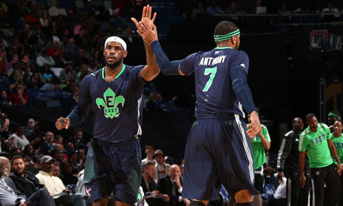 ȺȫNBA¼Ԫ