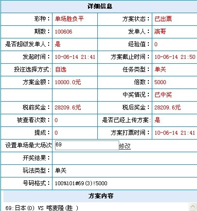 五连冠!单场神人5000倍投日本 再次中奖2820