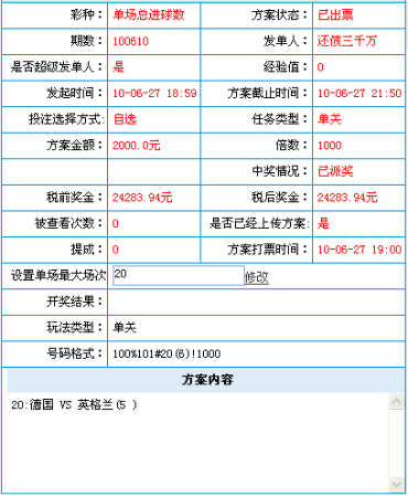 猛人!2000倍投英德进5球 获12倍回报一晚奖金