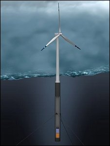 世界首座浮式风电机组Hywind在海下的部分