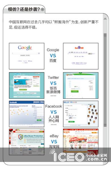 国外互联网公司与对应的模仿者