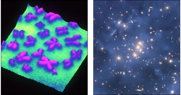 　　左图为电子显微镜下的染色体，来自于一项基因组研究。右图为哈勃太空望远镜拍摄的照片。借助于“哈勃”，天文学家在寻找暗物质道路上不断取得突破。