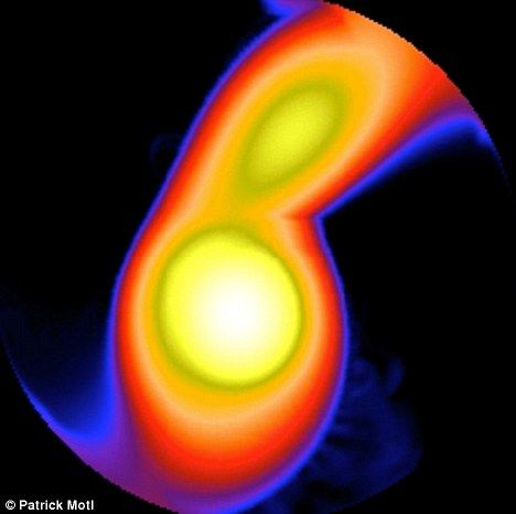 　　电脑产生的图片显示，随着时间推移，这两颗恒星的轨道离得越来越近，最终合并在一起，合并形成的新恒星的亮度在这段时间里也迅速增加，甚至比太阳亮3万倍。