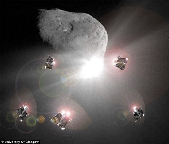 科学家称，我们可以在小行星带里寻找采矿迹象，以便找到外星生命。　　　　我们太阳系和天苑四行星系里的小行星带的位置。研究人员称，在这些小行星带里更容易发现外星生命。