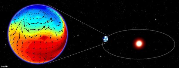 　　这是一幅艺术示意图，显示Gliese 581d表面的温度分布。这颗行星围绕一颗名为Gliese 581的红矮星（右侧）运行，距离地球约20光年。图中蓝色表示较低的温度，红色表示较高的温度。很多箭头则表示在距离地面2000米处的风向。