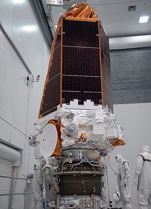 宇航局开普勒望远镜的前面。