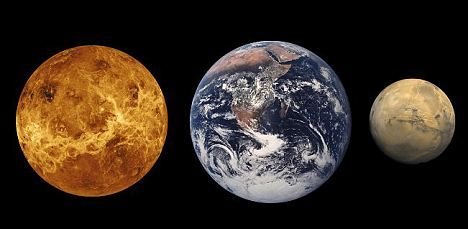 　　发育不良：这是一张对比图，可以看出火星的个头和她的太阳系“姐妹”金星和地球相比明显小了一大截